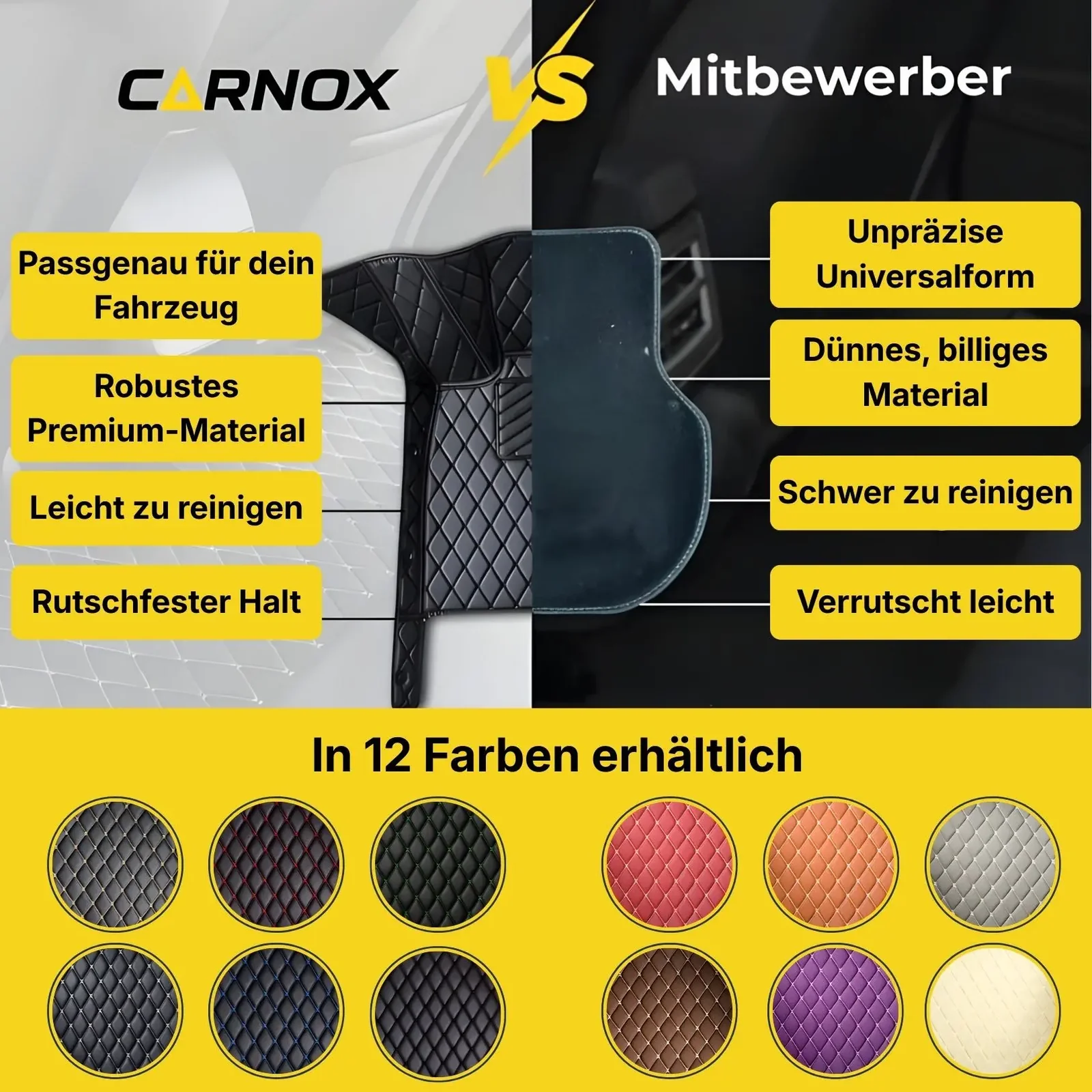 Carnox vs. Standard-Matten Vergleich